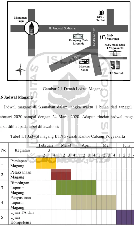 Gambar 2.1 Denah Lokasi Magang  1.6 Jadwal Magang 