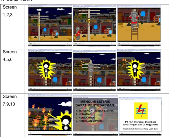 Gambar 4.1 Screen Cerita Versi 1  4.5.  Pengujian Sistem 