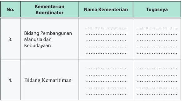 Gambar 1.5 Badan Narkotika Nasional (BNN) merupakan salah satu lembaga negara 