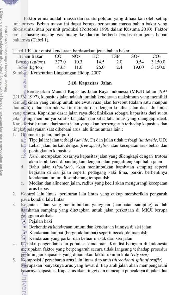 Tabel 1 Faktor emisi kendaraan berdasarkan jenis bahan bakar 