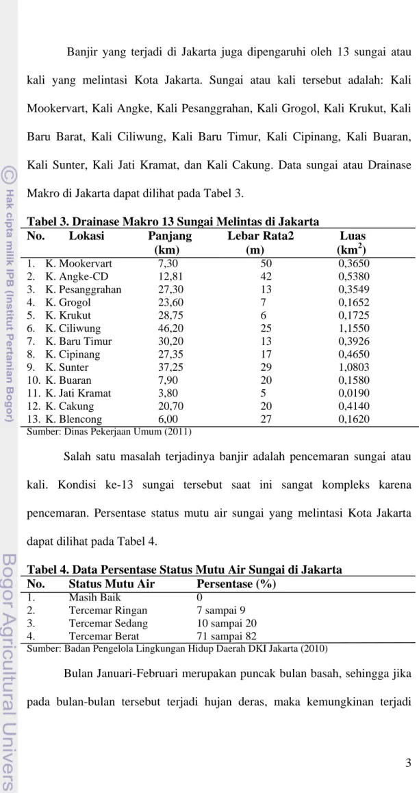Tabel 3. Drainase Makro 13 Sungai Melintas di Jakarta 