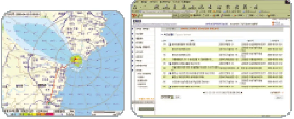 Gambar 9. Display GIS (kiri), ERIX System (Anonim, 2007) 
