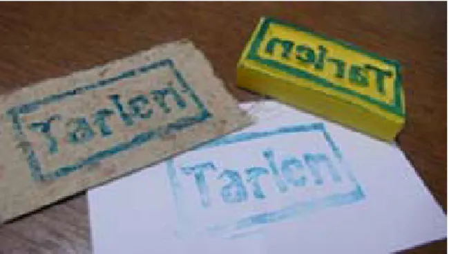 Gambar 2 Contoh Pembuatan Modul Gambar 