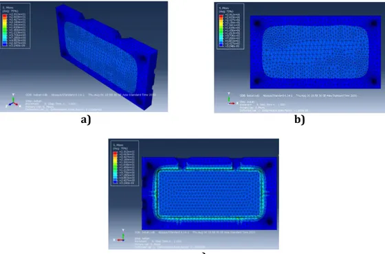 Gambar 5. Sebaran Tekanan Molten (a) Tampilan Isometric, (b) Tampilan  Sisi Luar Mold, dan (c) Tampilan Sisi Dalam Mold 