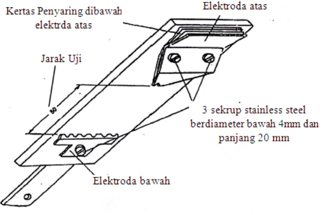 Gambar 7 Rangkaian Skematik [11]