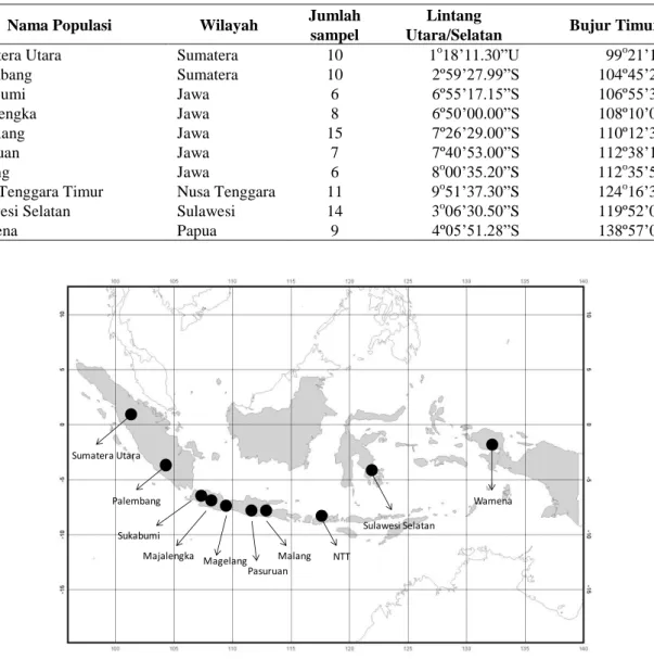 Tabel 1.  Nama, wilayah, jumlah sampel, koordinat letak lintang dan bujur kaliandra   Nama Populasi  Wilayah  Jumlah 