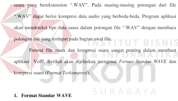 Gambar 2.1. menunjukkan format standar file suara bertipe WAVE 