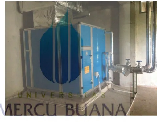Gambar 4.7  Air Handling Unit yang terdapat di Gedung Simulator           