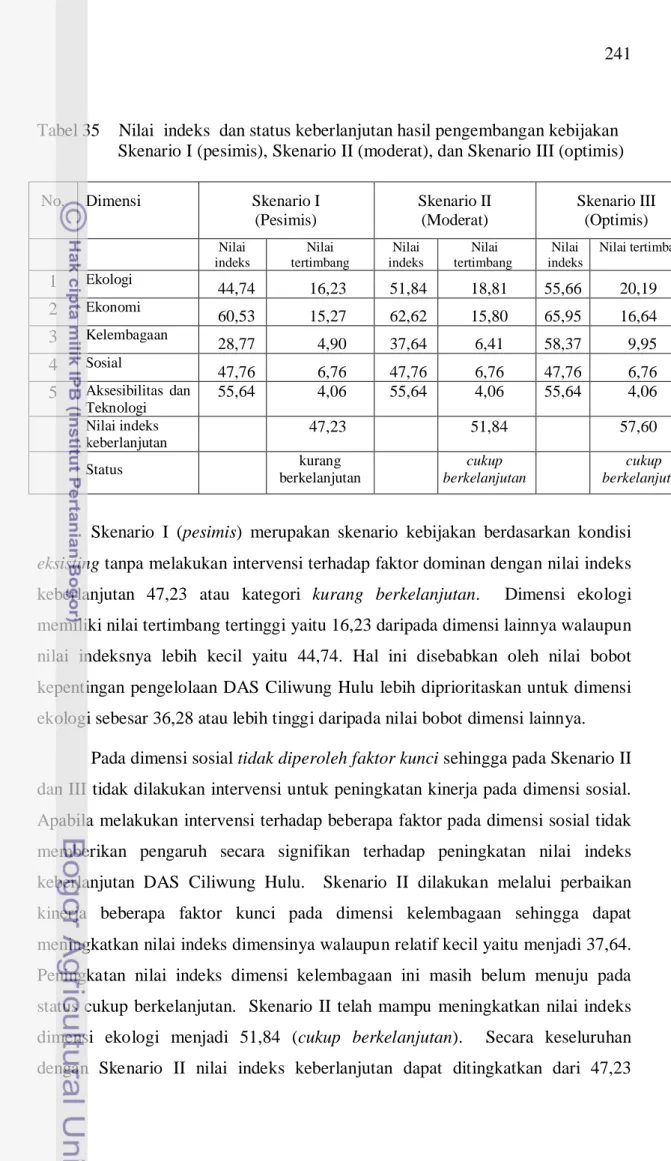 Tabel 35    Nilai  indeks  dan status keberlanjutan hasil pengembangan kebijakan  Skenario I (pesimis), Skenario II (moderat), dan Skenario III (optimis) 