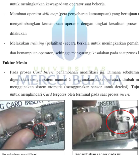 Gambar 4.9 Modifikasi Jig pada proses Card Iinsert  Jig sebelum modifikasi  Penambahan sensor pada jig 