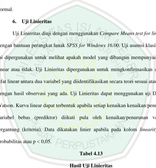 Tabel 4.13  Hasil Uji Linieritas 