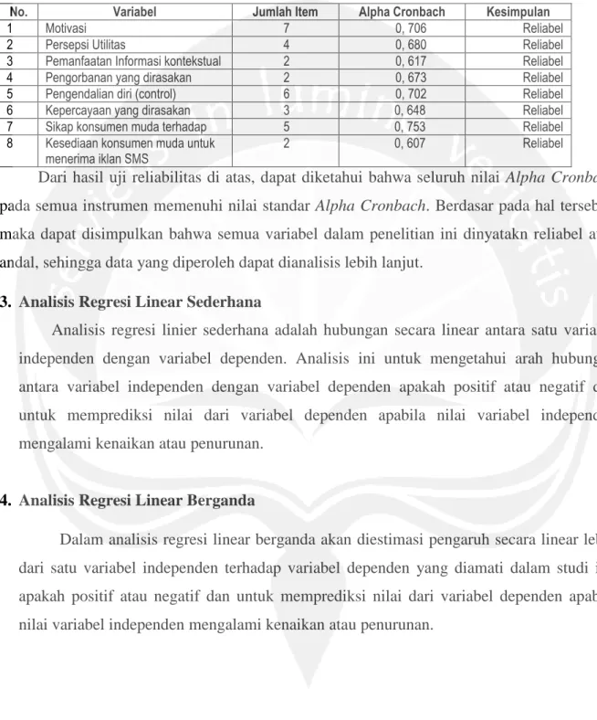 Tabel 2 Ringkasan Hasil Uji Reliabilitas 