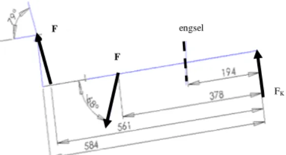 Gambar 15. Diagram Benda Bebas Pada Rangka Utama Gaya vertikal ( Fy ) yang terjadi pada rangka utama adalah :