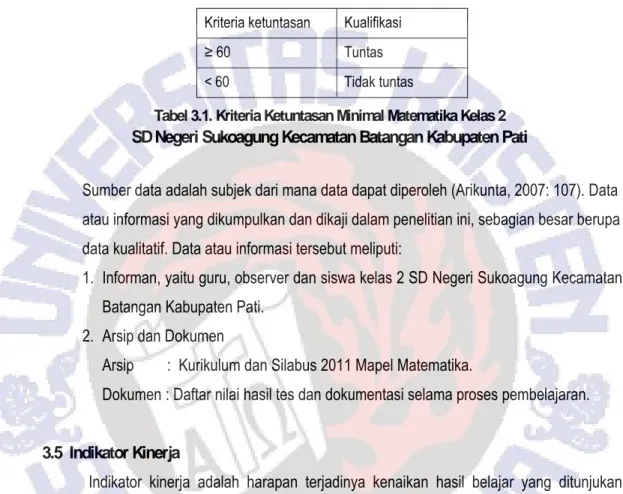Tabel 3.1. Kriteria Ketuntasan Minimal Matematika Kelas 2  SD Negeri Sukoagung Kecamatan Batangan Kabupaten Pati  