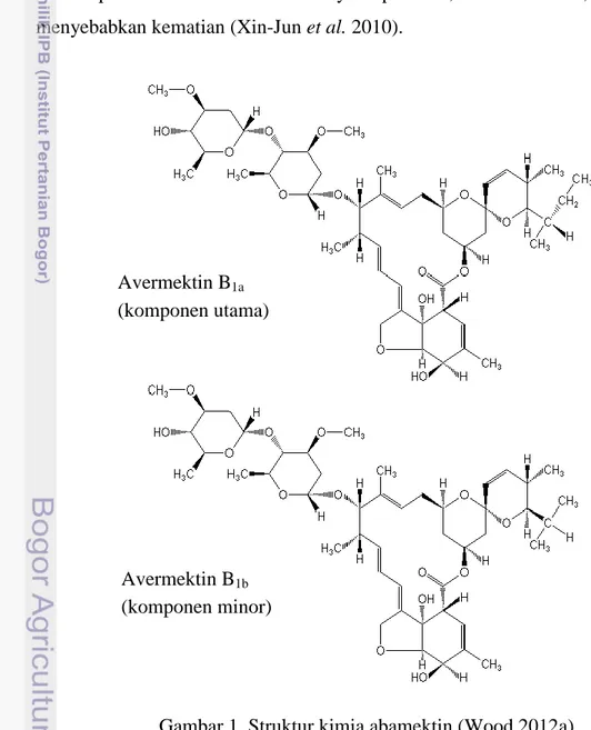 Gambar 1  Struktur kimia abamektin (Wood 2012a) Avermektin B1a