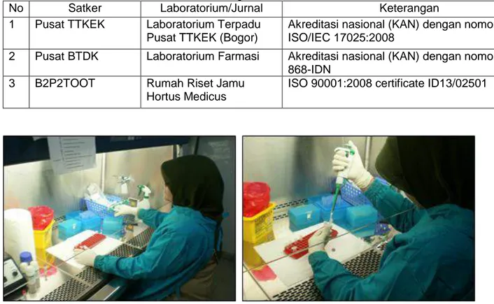 Tabel III.4 Laboratorium Badan Litbang Kesehatan Terakreditasi Tahun 2014 