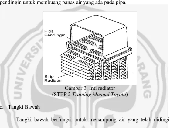 Gambar 3. Inti radiator  (STEP 2 Training Manual Toyota)  c.  Tangki Bawah 
