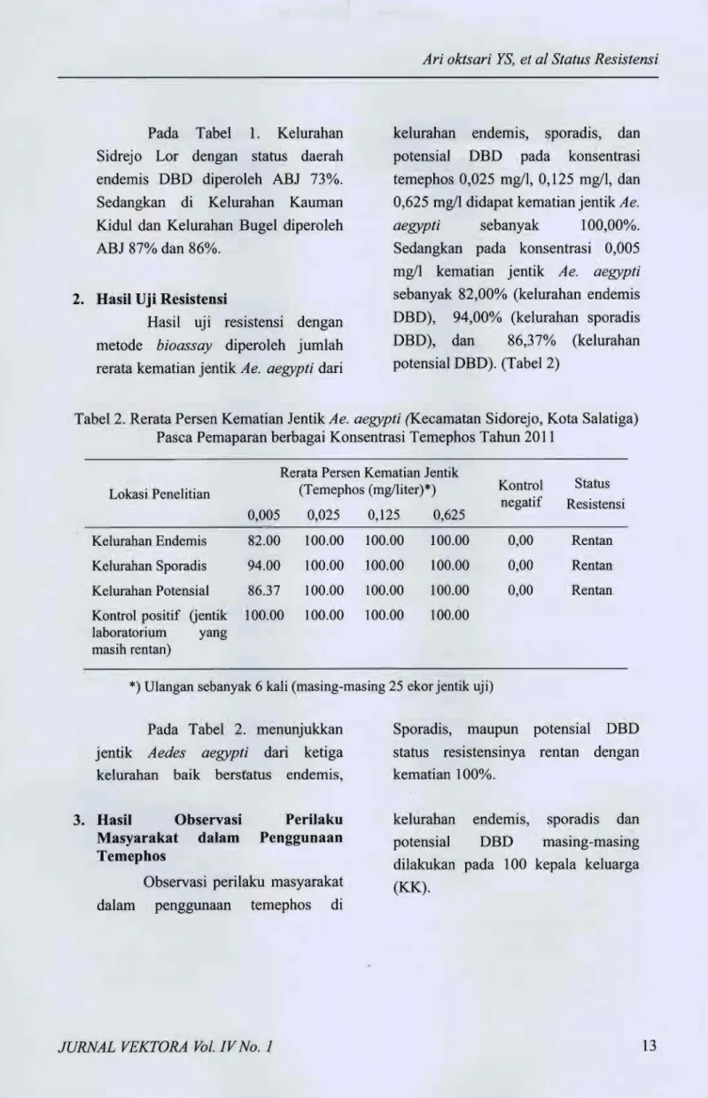 Tabel 2. Rerata Persen Kematian Jentik Ae. aegypti (Kecamatan Sidorejo, Kota Salatiga) Pasca Pemaparan berbagai Konsentrasi Temephos Tahun 2011