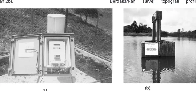 Gambar 2.  Alat pengukur tinggi muka air  otomatis T-404 Enerco Cimel, Perancis  pada embung  Oemasi, Kupang – NTT