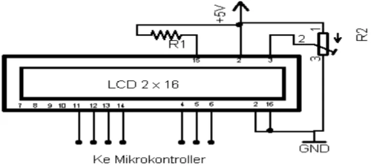 Gambar 3.3.   Rangkaian Display LCD 