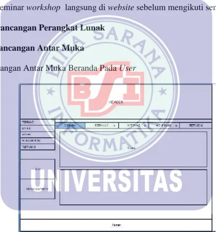 Gambar III.1.