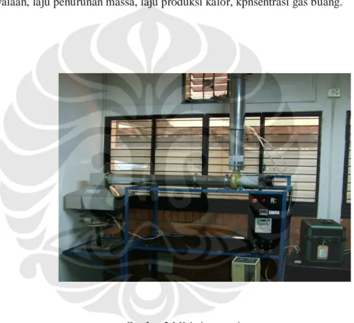 Gambar 3.1 Kalorimeter api 