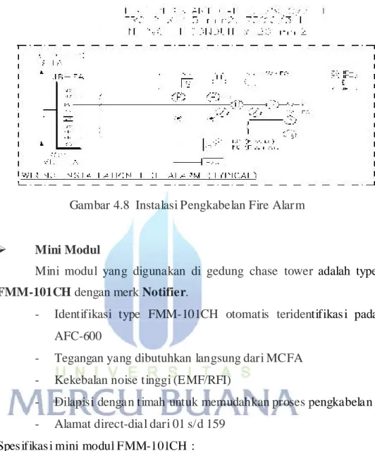 Gambar 4.8  Instalasi Pengkabelan Fire Alarm 