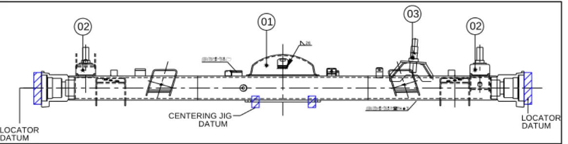 Gambar 4.5 Assy Manual housing pada mesin M16.2 