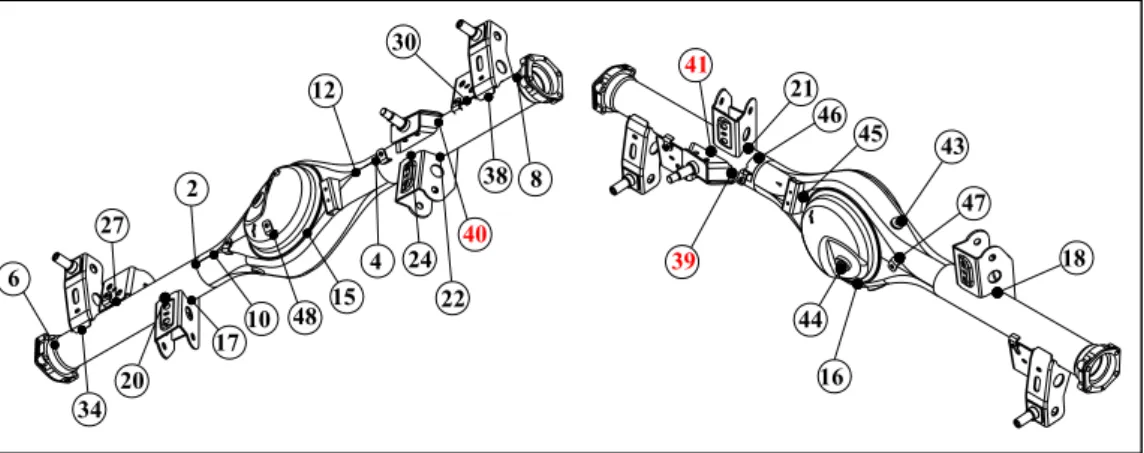 Tabel 4.9 Housing assy welding initial control result No.39 