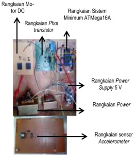 Gambar 11 Hasil Desain Rangkaian Elektronika Sistem Penentuan  Koefisien Gesek Statis Benda 