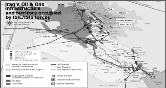 Gambar 2.2. Saluran Minyak dan Gas di Wilayah Suriah dan Irak Sumber: http://vox.com/2014/9/25/6843611/14-maps-that-explain-isis 