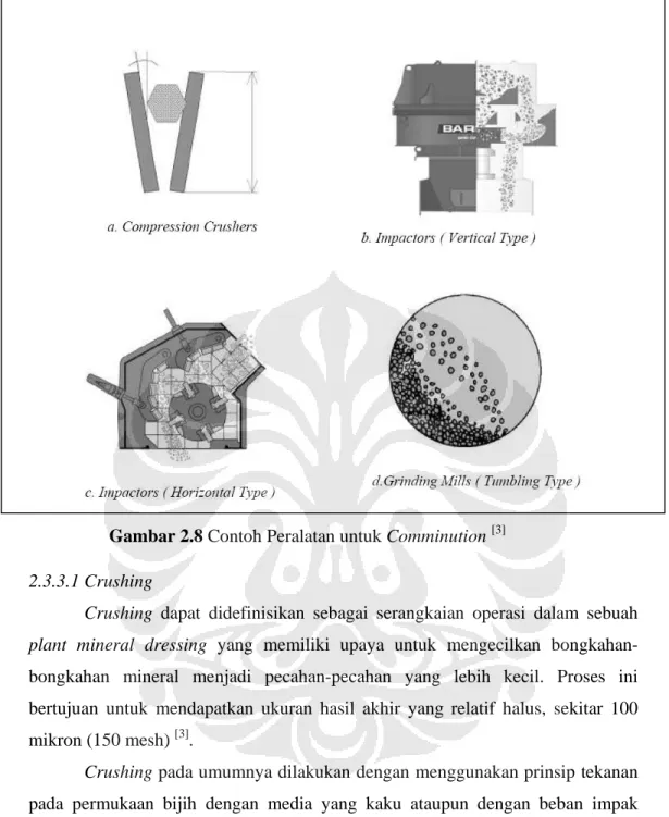 Gambar 2.8 Contoh Peralatan untuk Comminution  [3]