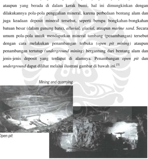Gambar 2.4 Penambangan dengan Open Pit &amp; Underground  [3] 