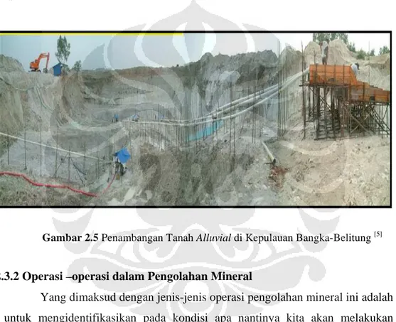Gambar 2.5 Penambangan Tanah Alluvial di Kepulauan Bangka-Belitung  [5] 