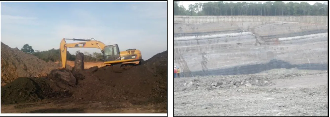 Gambar  7  Sistem  penambangan  bijih  besi  menggunakan  alat  dozer atau bucket excavator 