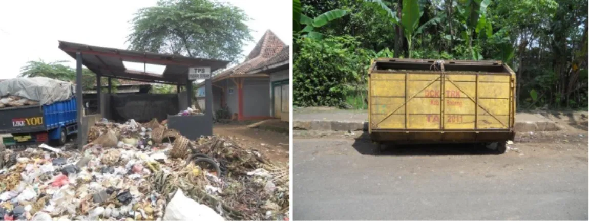 Gambar 2.1. Tempat Penampungan Sampah Sementara (TPS)  (Sumber: Hasil Observasi, 2013) 