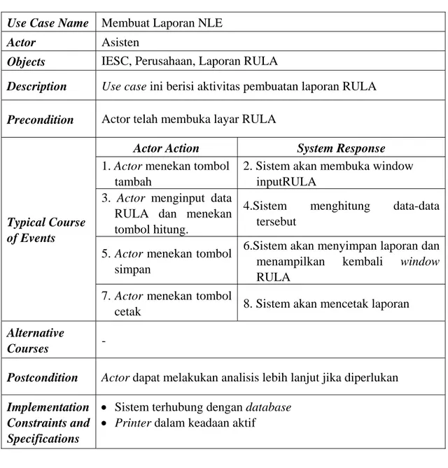 Tabel 4.17 Spesifikasi Use Case Membuat Laporan RULA  Use Case Name  Membuat Laporan NLE 