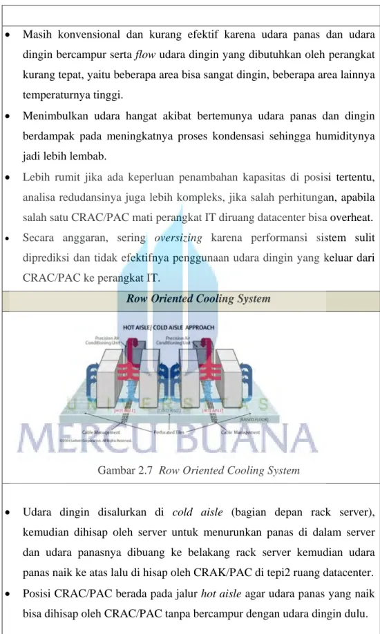 Gambar 2.7  Row Oriented Cooling System 