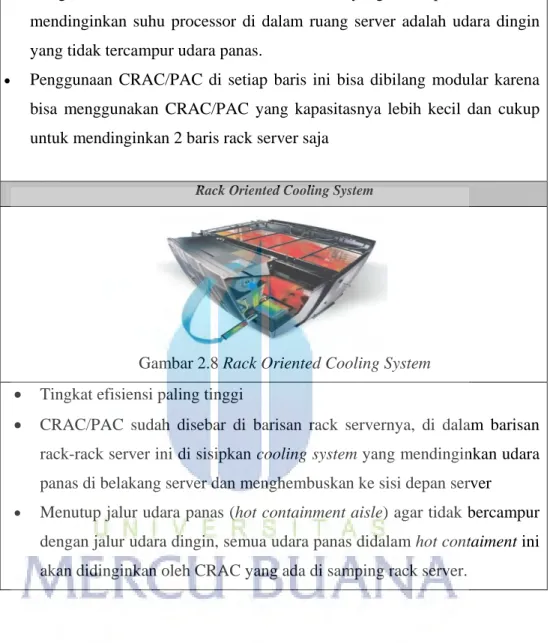 Gambar 2.8 Rack Oriented Cooling System 