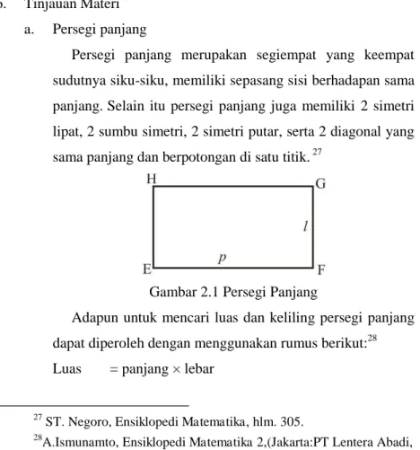 Gambar 2.1 Persegi Panjang 