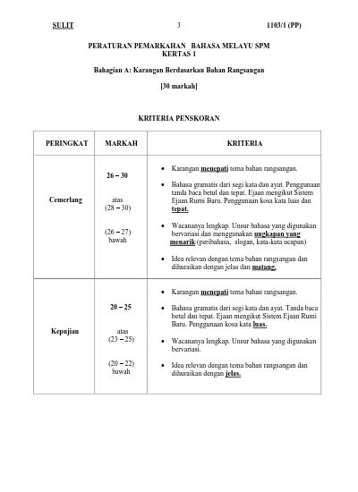 PERATURAN PEMARKAHAN BAHASA MELAYU SPM KERTAS 1. Bahagian A: Karangan ...