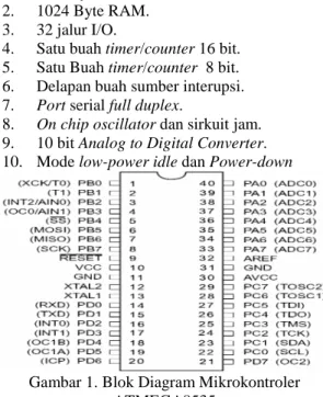 Gambar 1. Blok Diagram Mikrokontroler ATMEGA8535