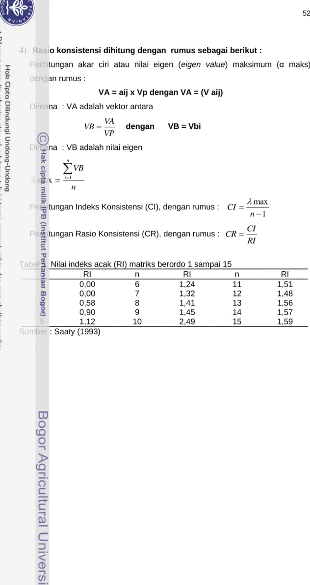 Tabel 8  Nilai indeks acak (RI) matriks berordo 1 sampai 15 