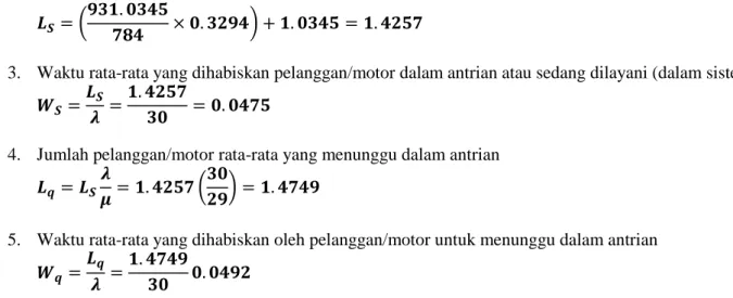 Tabel 8. Hasil Perhitungan Tingkat Pelayanan DanKinerja Antrian Optimal  Kinerja Antrian  Jumlah jalur/jumlah loket yang terbuka (M) 