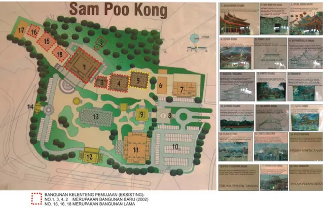 Gambar 2. Siteplan Kelenteng Sam Poo Kong  Sumber: Marcella, 2011 