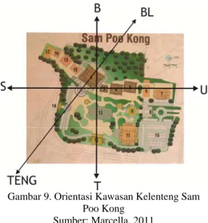 Gambar 9. Orientasi Kawasan Kelenteng Sam  Poo Kong 
