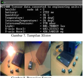 Gambar  7  dan  8  menampilkan  jendela  Xlisten  serta  foto pengujian jaringan sensor
