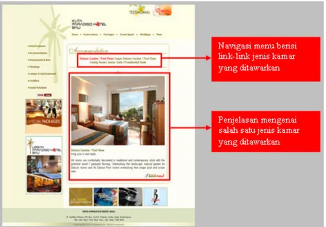 Gambar 11. Informasi kamar yang ditawarkan Hotel Kuta Paradiso Bali. 