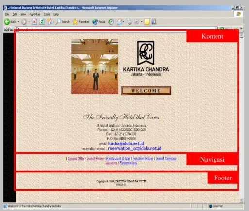 Gambar 1. Arstitektur Website Hotel Kartika Chandra 