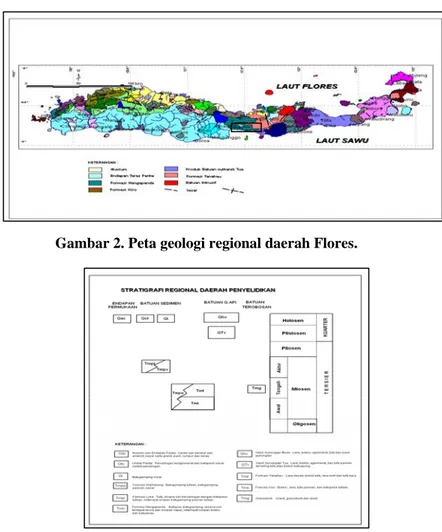 Gambar 2. Peta geologi regional daerah Flores.  